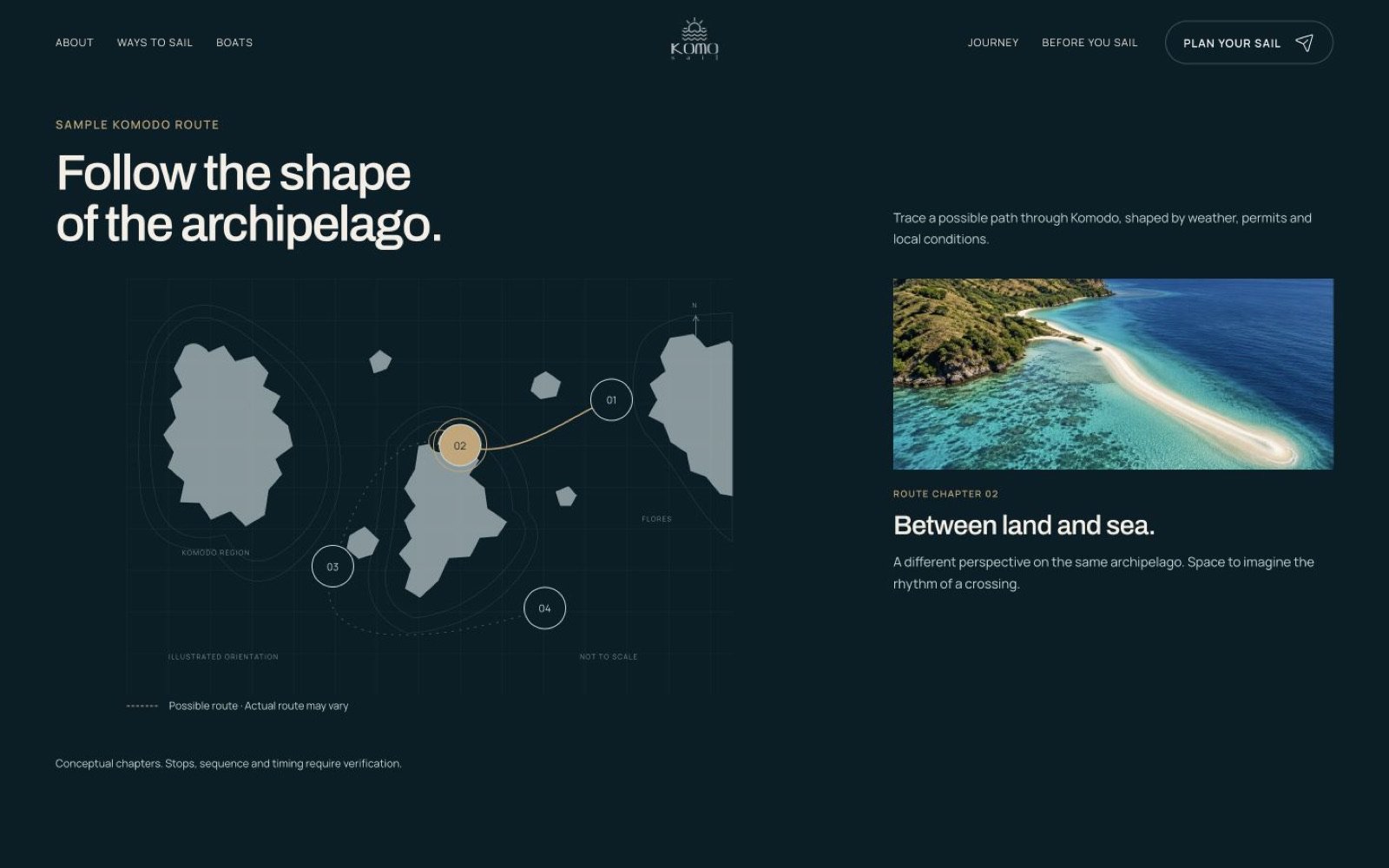 Tangkapan layar website konsep Komo Sail: atlas chapter two